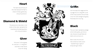 Crest